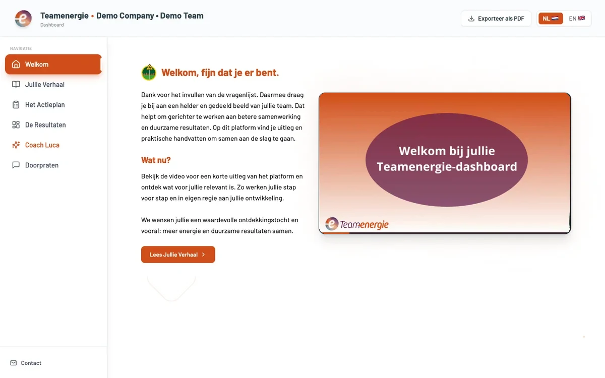 Het welkomstscherm van het Teamenergie-platform na het invullen