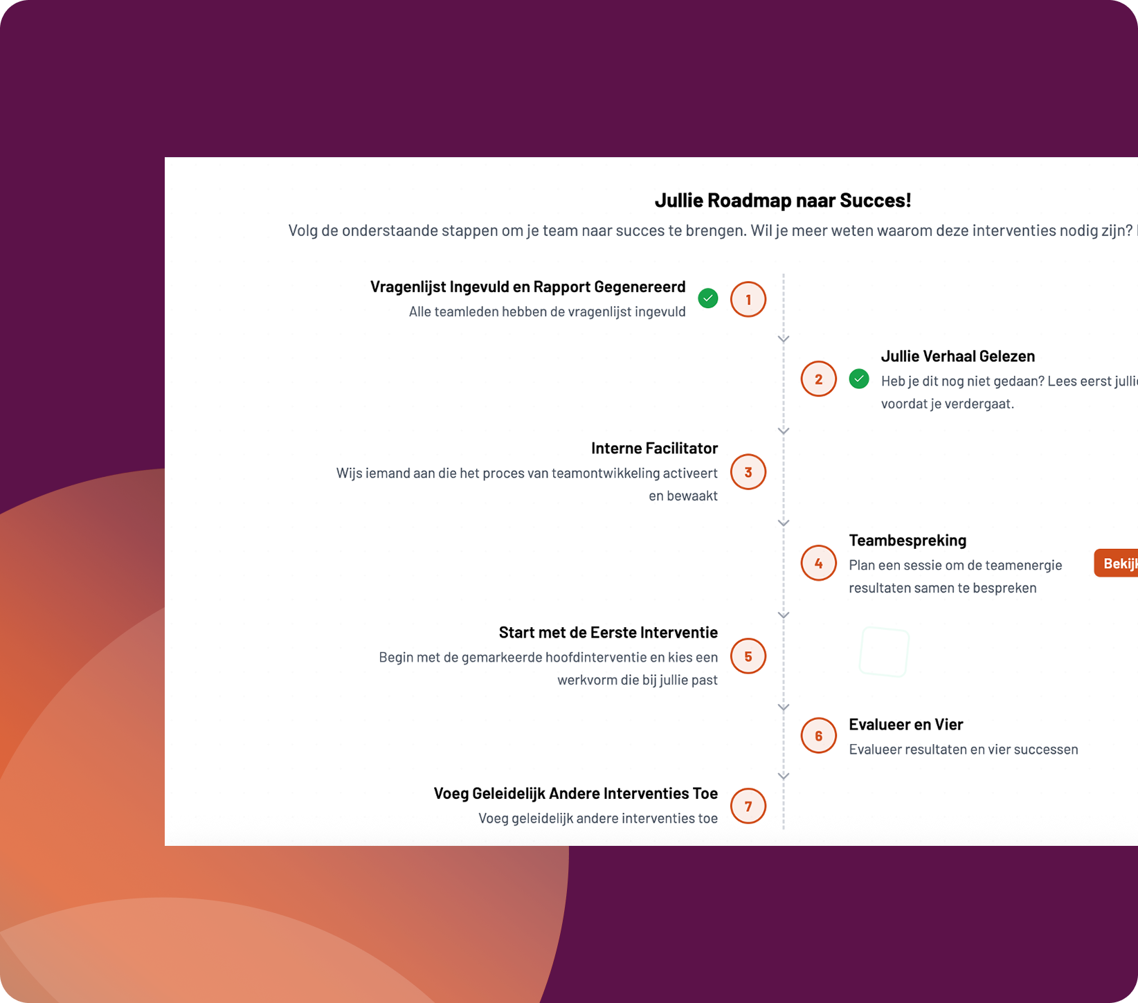 Interventieadviezen waarmee je zélf aan de slag kunt